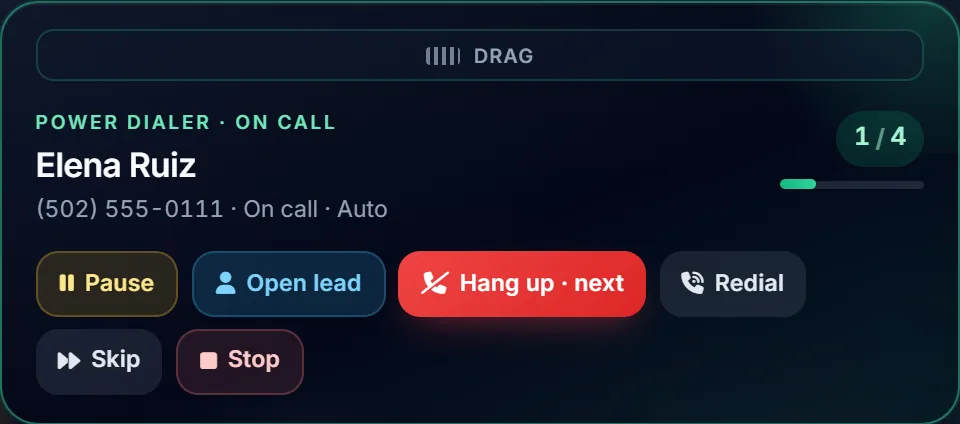 The Power Dialer on a call, lead 1 of 4, with Pause, Open lead, Hang up and next, Redial, Skip, and Stop