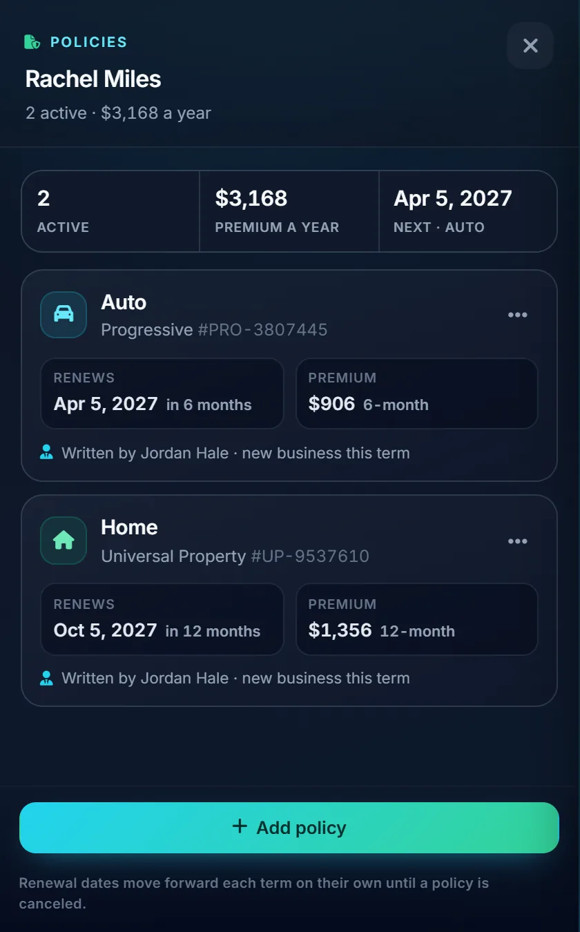 A customer's Policies panel: two active policies and $3,168 a year in premium, an auto policy with Progressive and a home policy with Universal Property, each with its renewal date, its premium, and the agent who wrote it