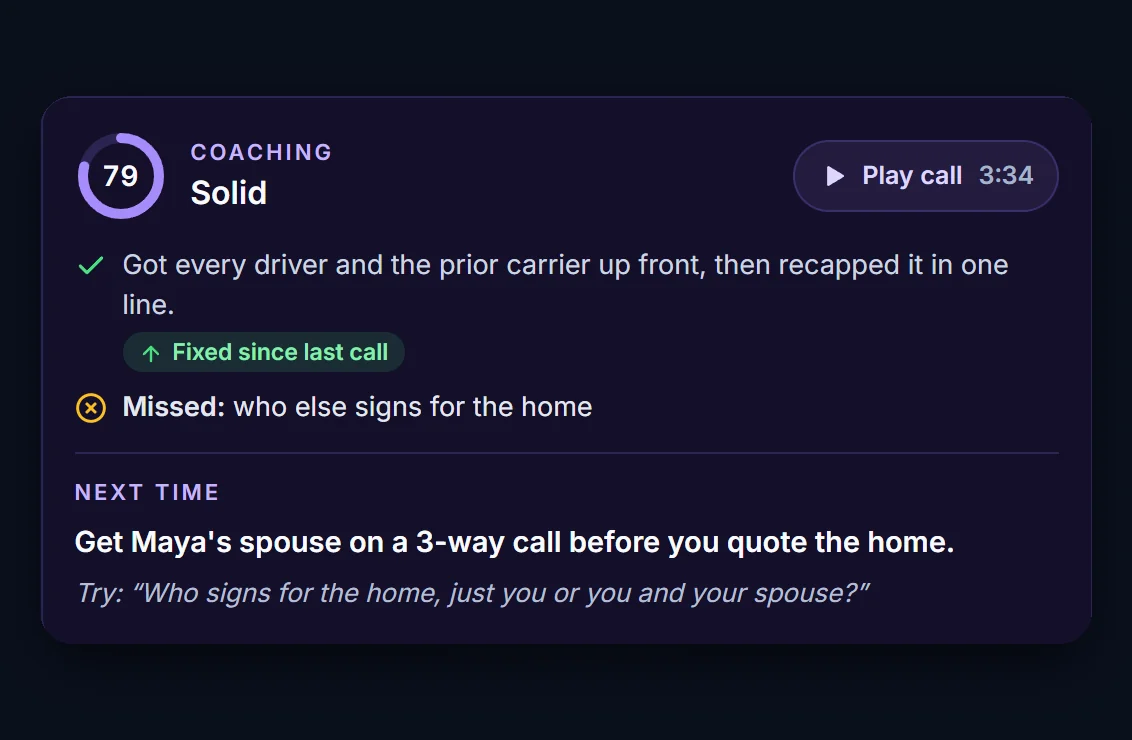 A call's coaching card: its score, what went well, what was missed, and what to say next time