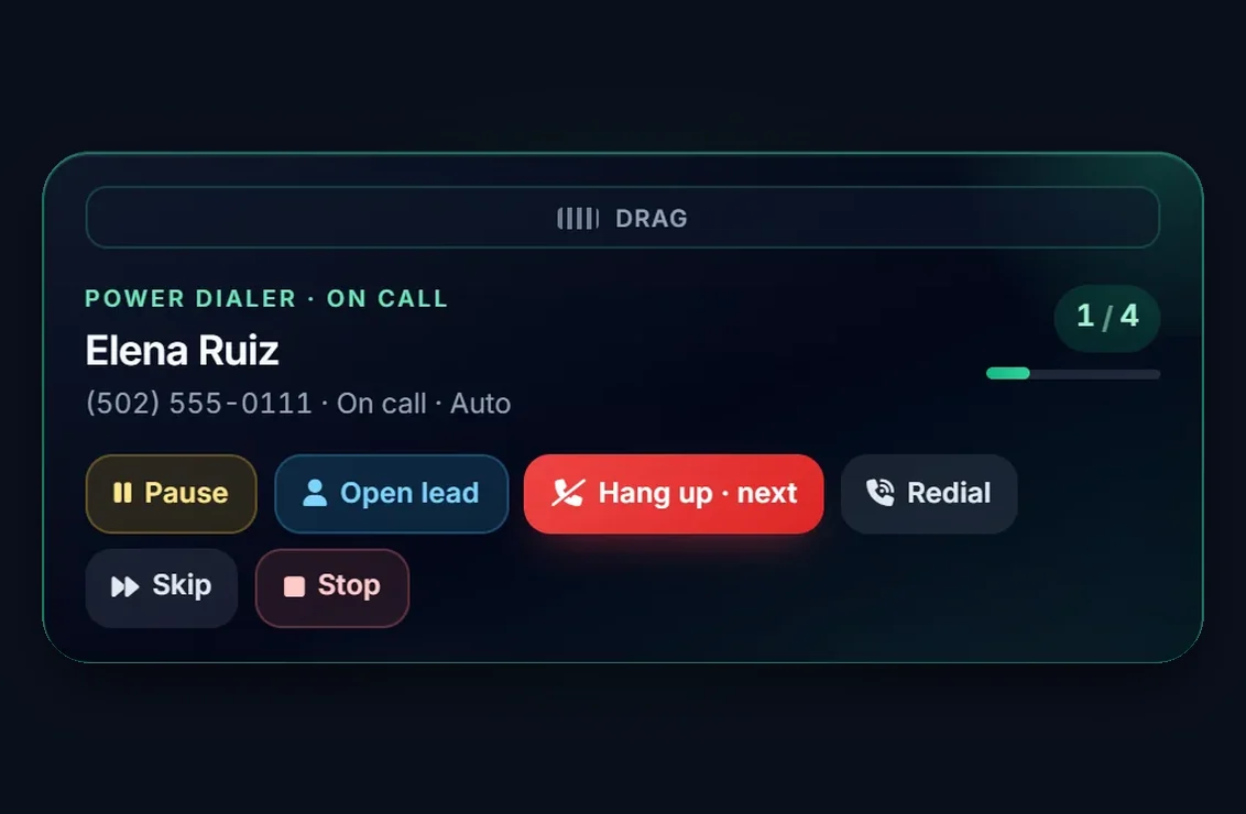 The Power Dial card on a call with Elena Ruiz, 1 of 4 in the list