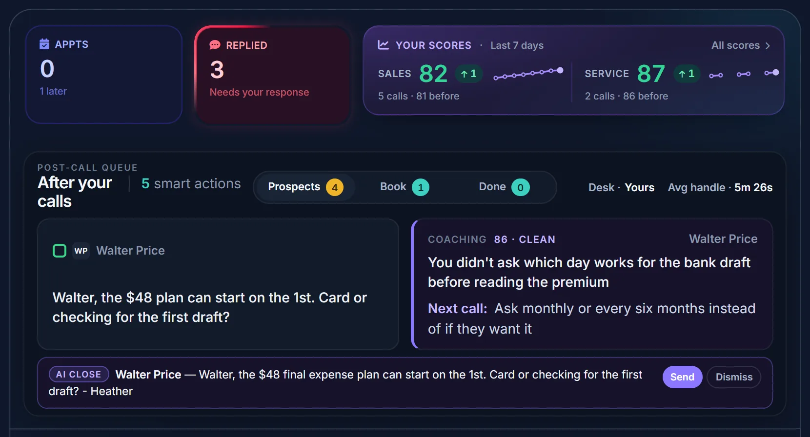 After your calls: a sales score of 86 with one coaching item, and an AI-written final expense close ready to send