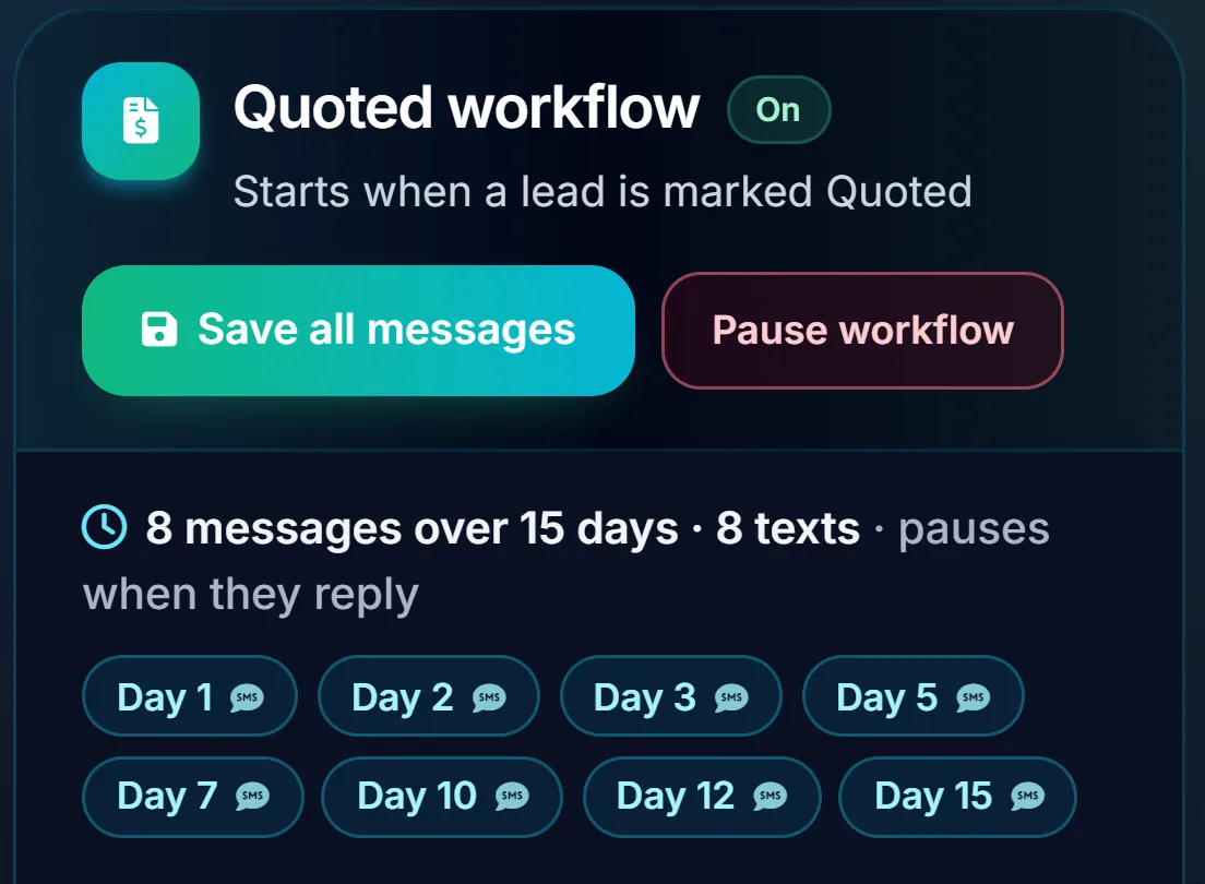The Quoted workflow: 8 messages over 15 days, and a preview of the first text as the lead will read it