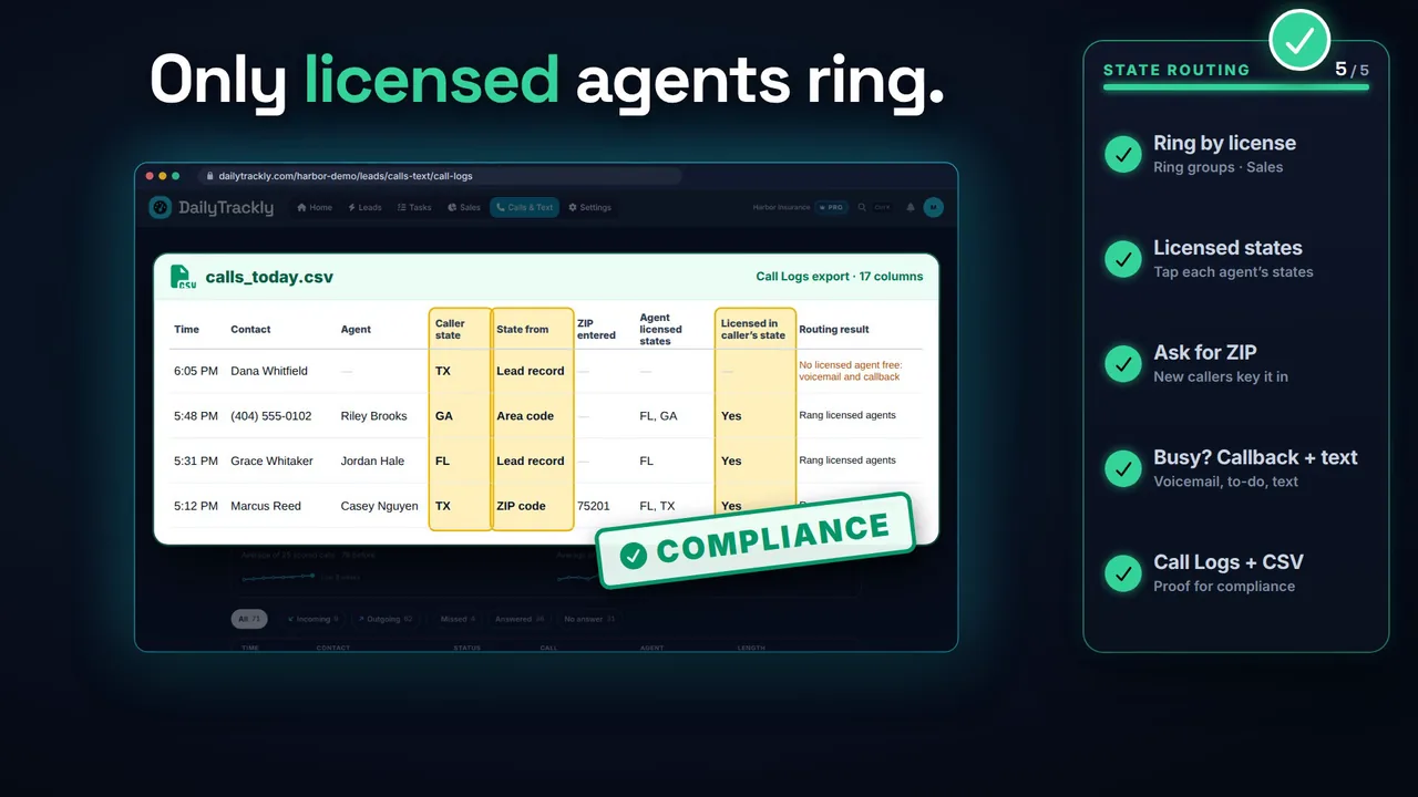 Video: Ring only agents licensed in the caller's state