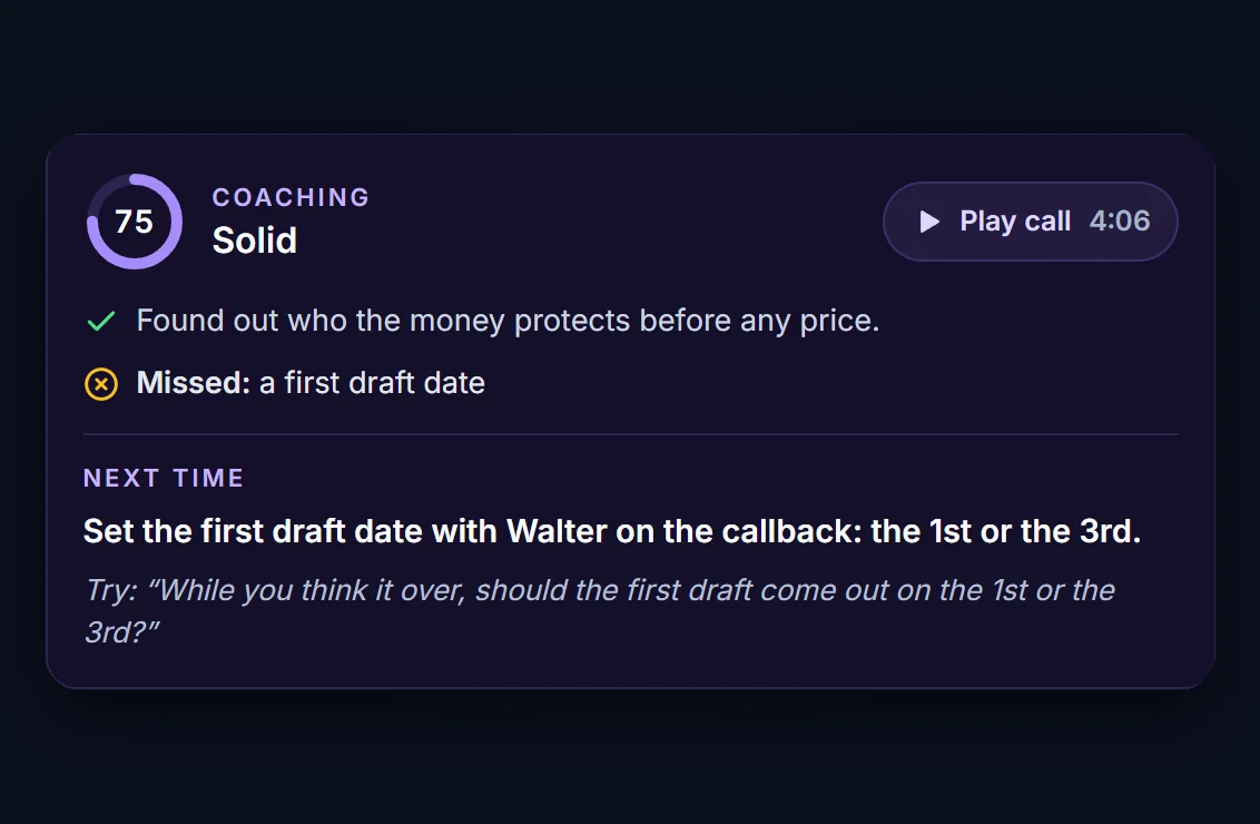 A final expense call's coaching card: its score, what went well, what was missed, and what to say next time